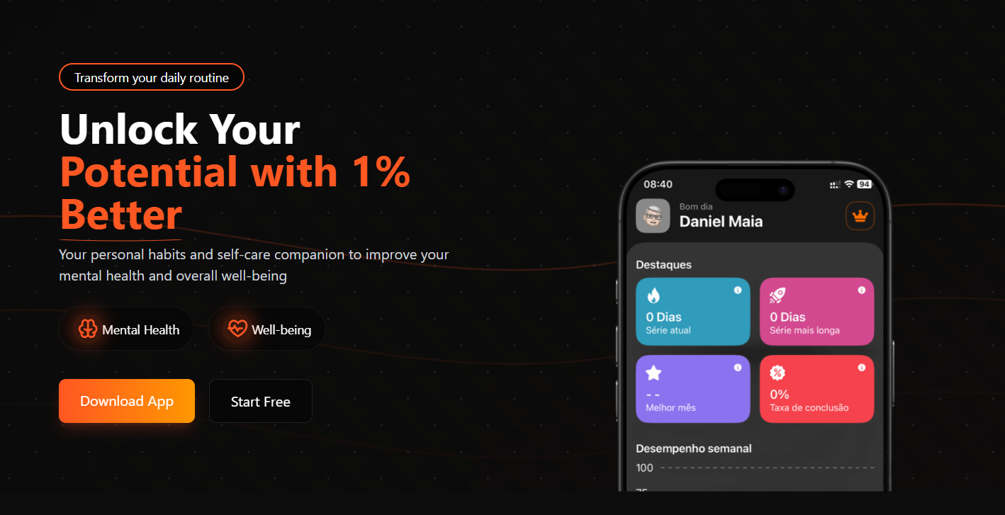 Appilab Website